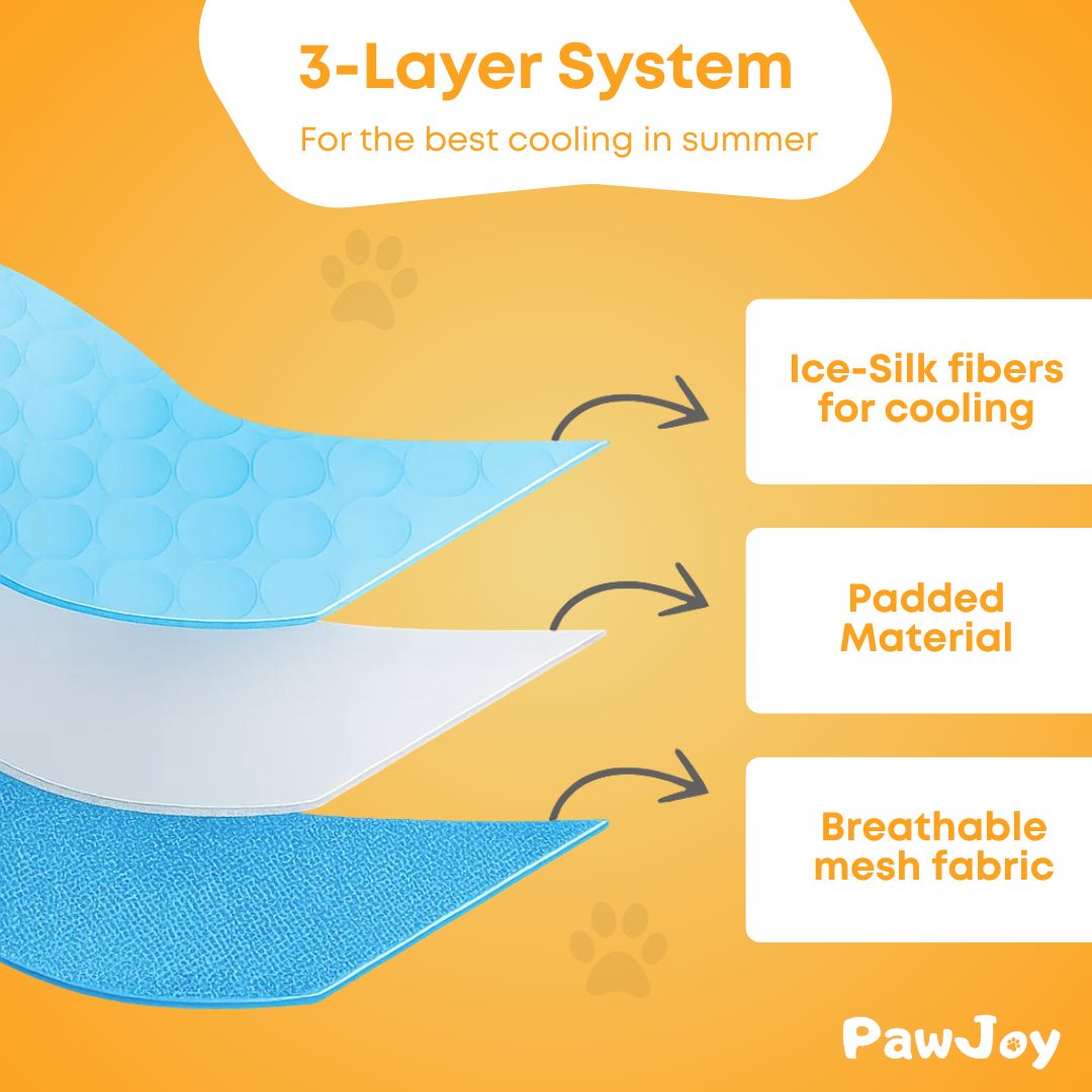 PawJoy™ - Dog cooling mat